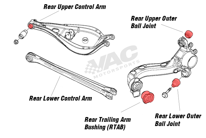 VAC Motorsports Adjustable Lower Rear Control Arms, BMW Z4 SWATCH