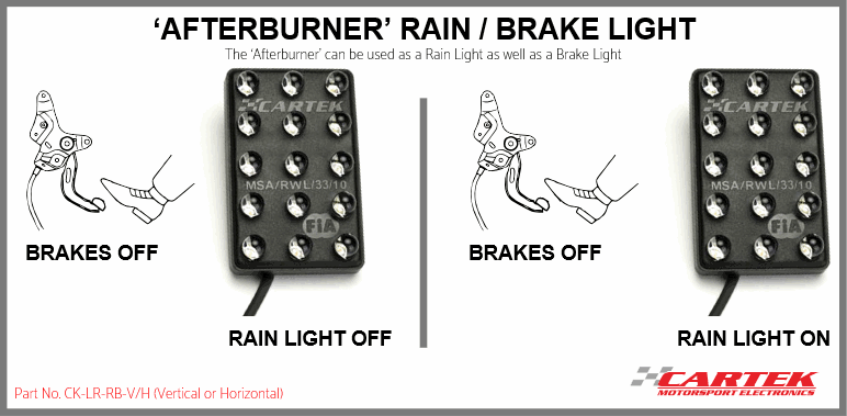 Cartek Afterburner Rain Light, 2 Mode SWATCH