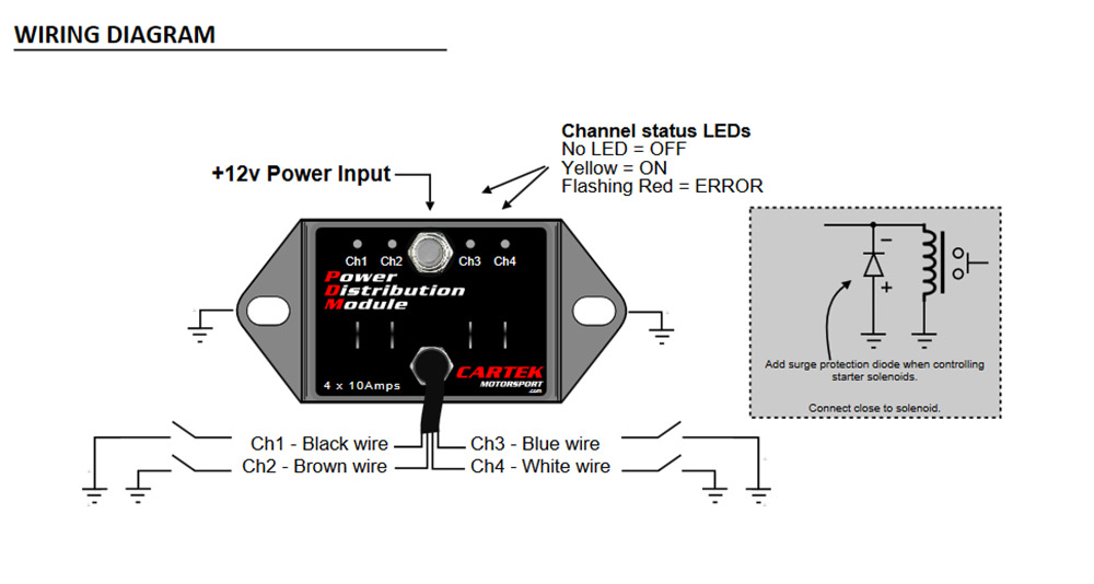 Cartek Power Distribution Module, Unit with Connection Cable SWATCH