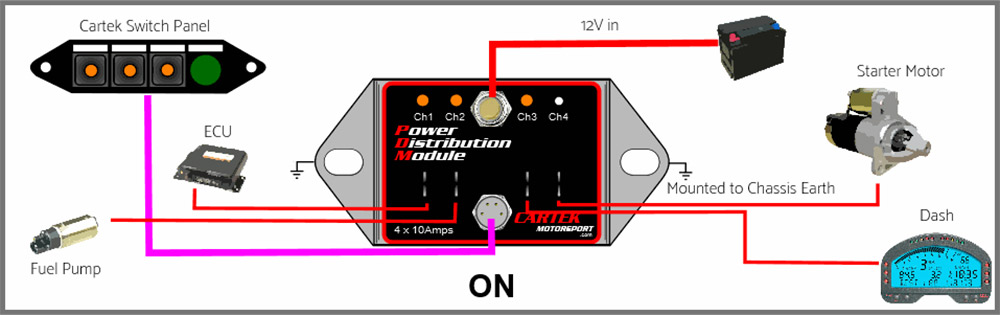 Cartek Power Distribution Module Kit, 4 Button SWATCH