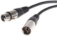 CND25291XMXFxxx MAIN