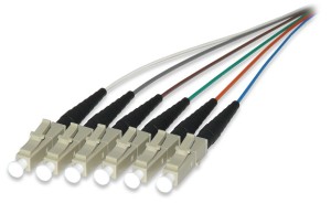 FIBER OPTIC PIGTAILS