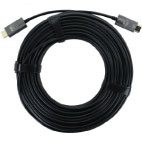 HDMI ASSEMBLIES